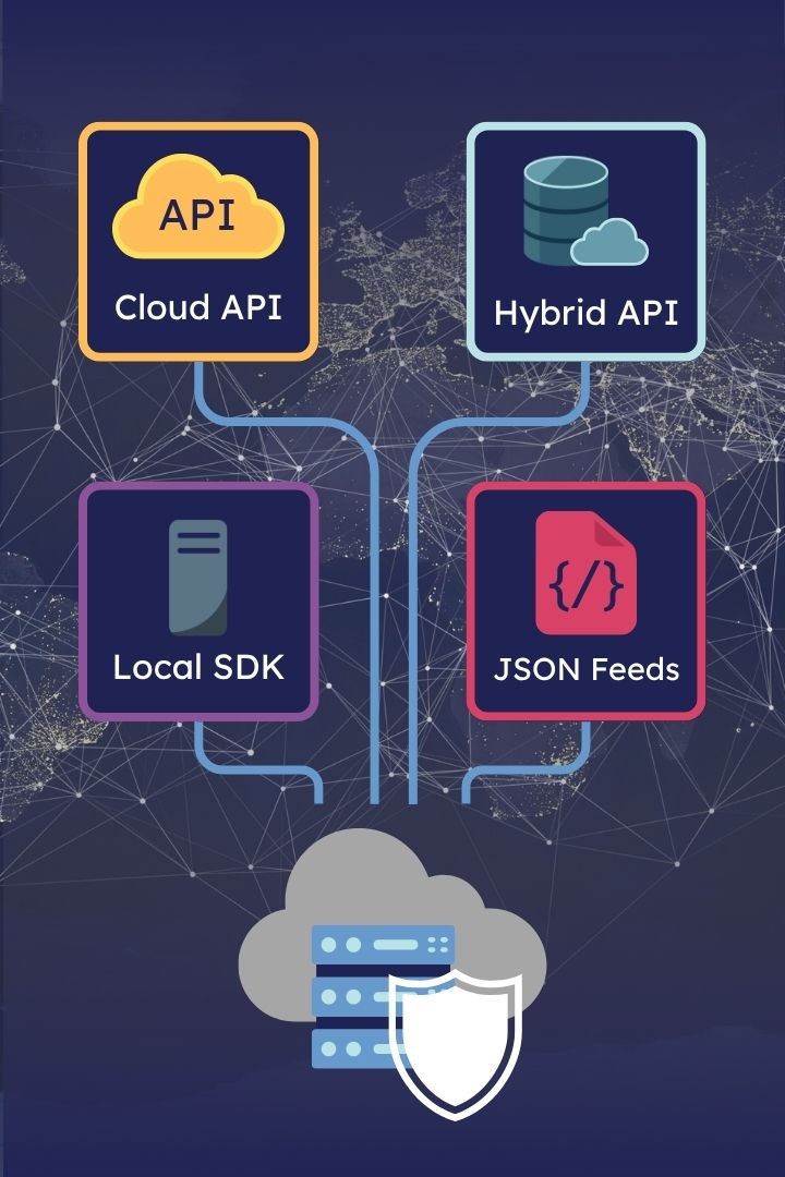 Diagram showing NetSTAR deployment options including Cloud API, Hybrid API, Local SDK, and JSON Feeds for flexible OEM integration.